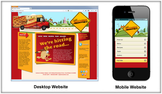 Separate Mobile and Desktop Designs