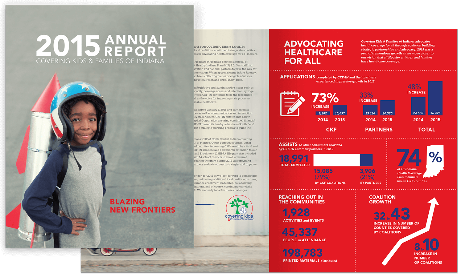 Covering Kids & Families <strong>Annual Report</strong>