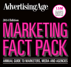 Marketing Fact Pack