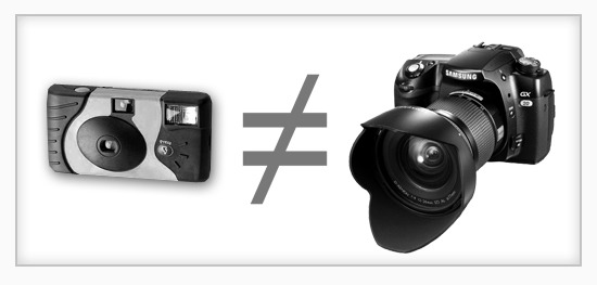 Point-and-shoot versus digital SLR