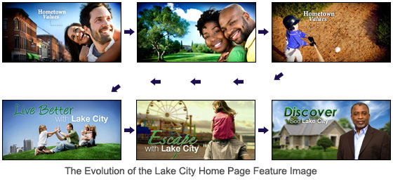 Lake City Bank home page image