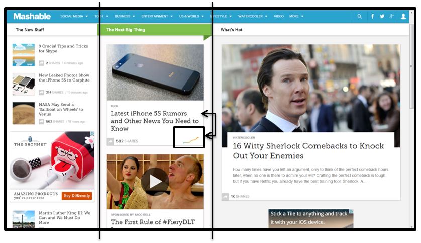 Mashable-layout