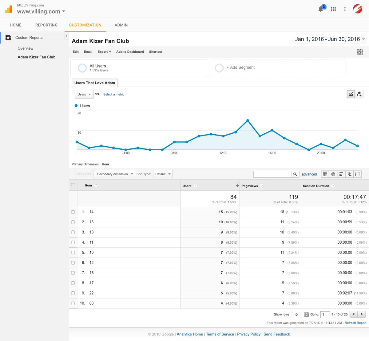 google-analytics-5.jpg